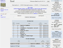 Tablet Screenshot of kryssord.org